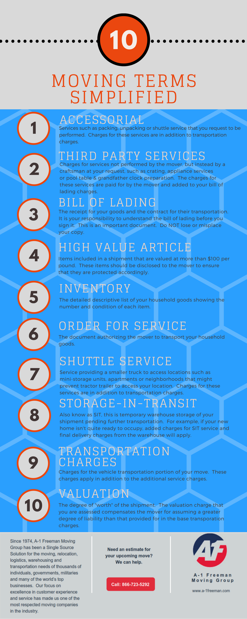 A-1 Freeman Moving Group Killeen Moving Terms Infographic